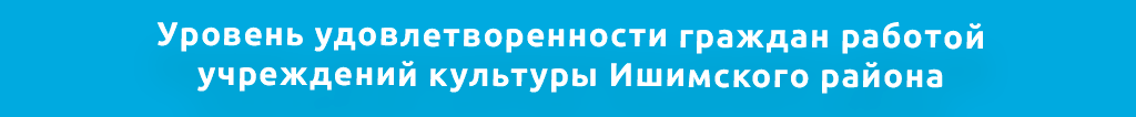 Уровень удовлетворенности граждан работой учреждений культуры Ишимского района