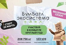  В России стартовала акция по сбору макулатуры «БумБатл»