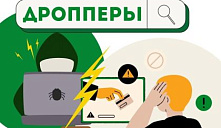 Видеоролики по противодействию дропперству