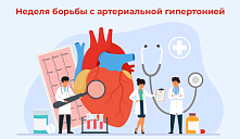 «Неделя борьбы с артериальной гипертонией»